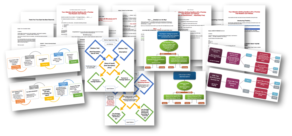 Creating Effective Free Offers